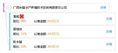 廣西永強水產養殖技術咨詢有限責任公司 專業賦能，引領水產養殖業創新升級